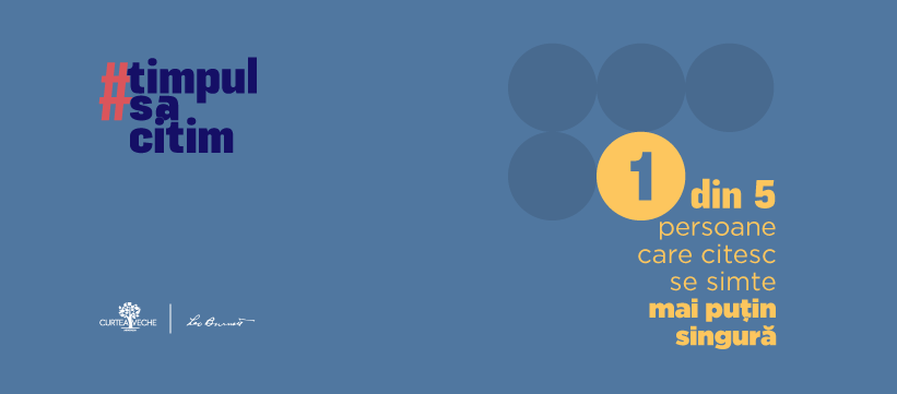 #TimpulSăCitim: lectura reduce stresul și te face să te simți mai puțin singur